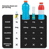 Cellular Hydration Shots (12-Pack)