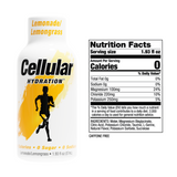Cellular Hydration Shots (12-Pack)